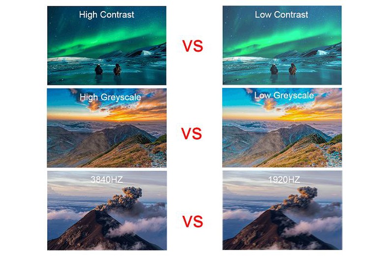 High refresh rate of Interactive Digital Dance Floor High refresh rate of Interactive Digital Dance Floor