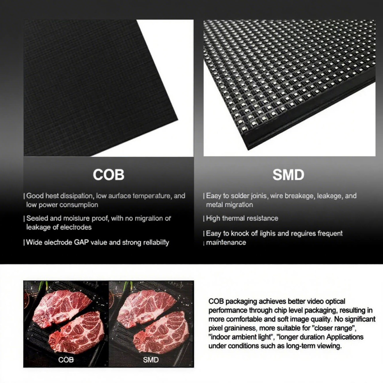 Difference between COB And SMD Flip Chip Cob LED Panel Difference between COB And SMD Flip Chip Cob LED Panel